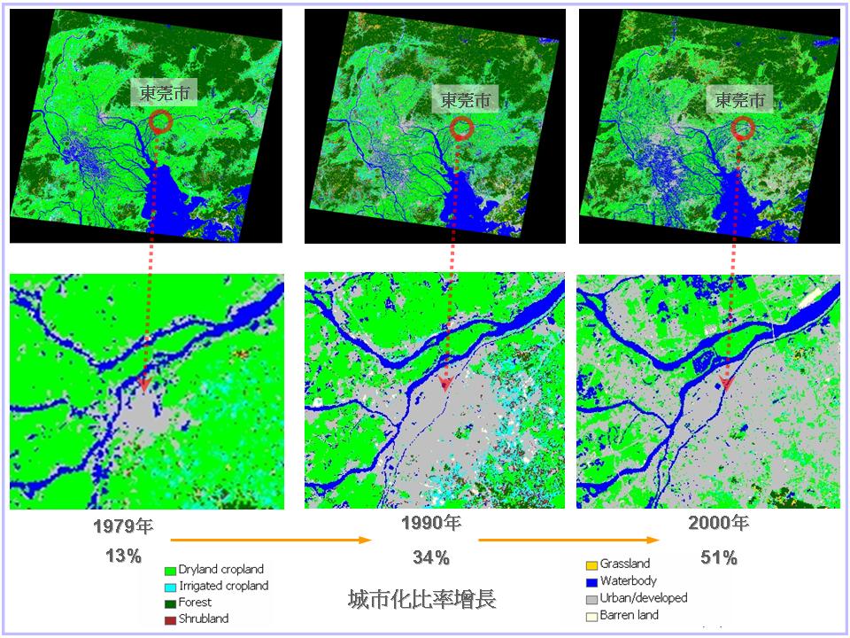 【1911～1990年上海市用地和人口数的变化图】