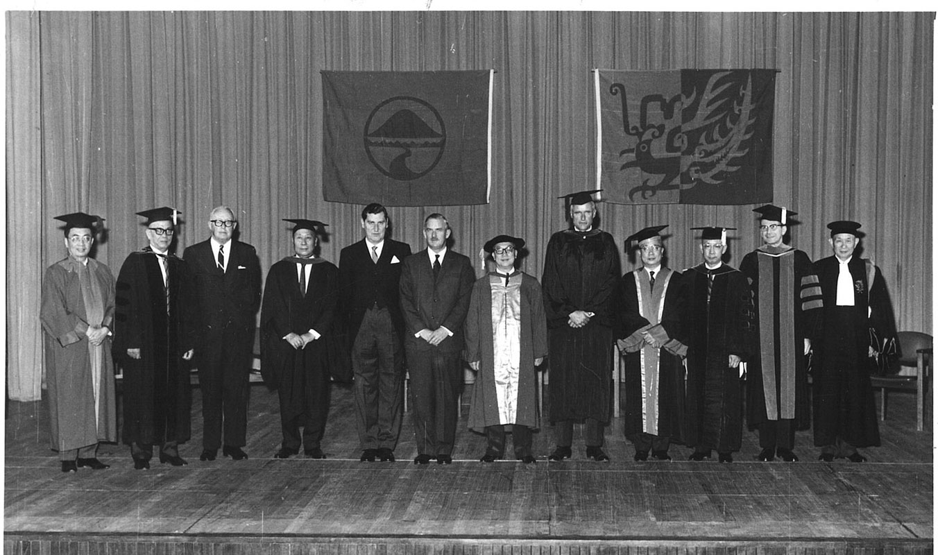 Founding of the Lingnan Institute of Business (1966)